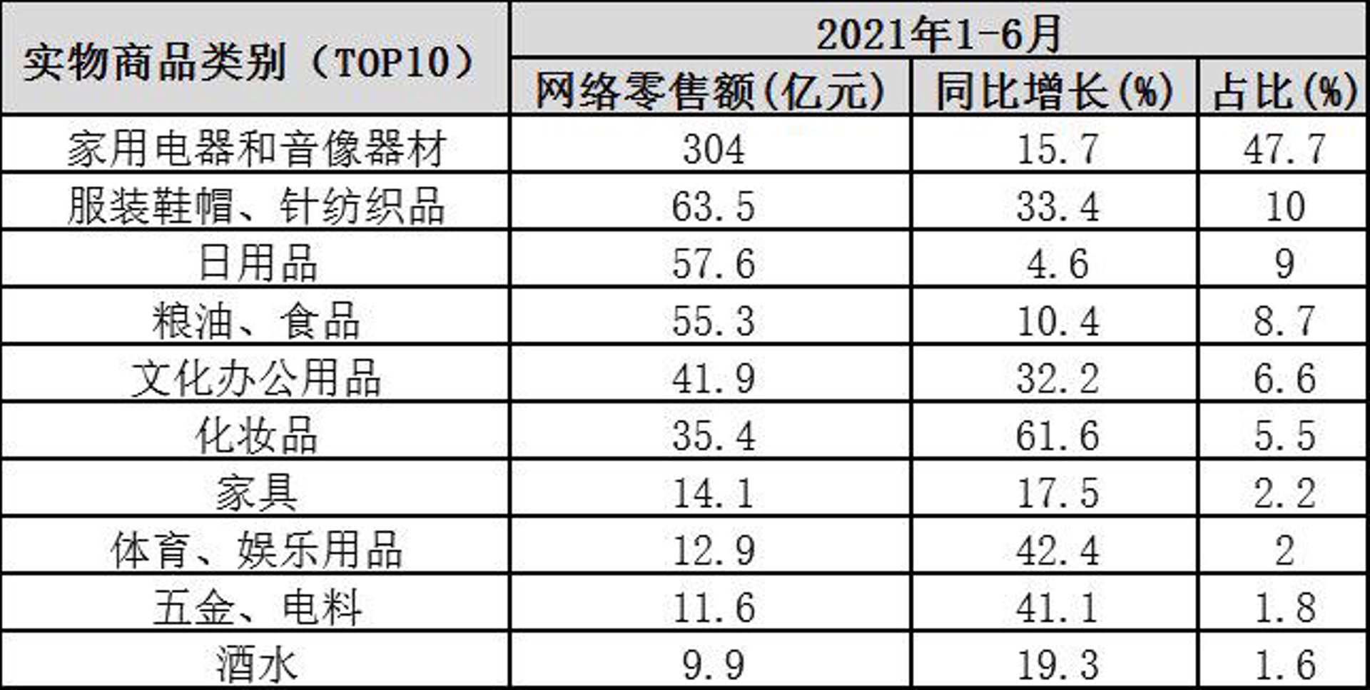 姬靖五金